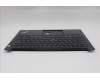 Lenovo 5M11H59083 MECH_ASM KBD CCvr UK BKL(TRI)FPR UK BK