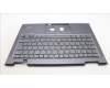 Lenovo 5M11H62227 MECH_ASM BL KB GY FPR BUL SRX