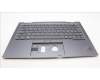 Lenovo 5M11H62235 C-Cover with keyboard, Czech Slovakian, Grey, Backlight, FingerPrint, UK