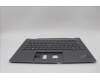 Lenovo 5M11H62239 C-Cover with keyboard, Danish, Grey, Backlight, Fingerprint, UK