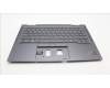 Lenovo 5M11H62251 MECH_ASM BL KB GY FPR EURO ENG SRX