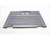 Lenovo 5M11H62265 MECH_ASM BL KB GY FPR GRE CHY