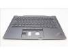 Lenovo 5M11H62280 C-Cover with keyboard, Hungarian, Grey, Backlight, FingerPrint, UK