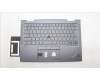 Lenovo 5M11H62294 MECH_ASM BL KB GY FPR JPN CHY