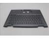 Lenovo 5M11H62335 C-Cover with keyboard, Switzerland, Grey, Backlight, FingerPrint, UK