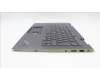 Lenovo 5M11H62396 C-Cover with keyboard, Danish, Grey, Backlight, FingerPrint, WWAN, UK