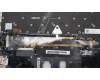 Lenovo 5M11H62416 MECH_ASM BL KB GY FPR WW FRA/ENG SRX