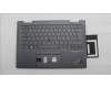 Lenovo 5M11H62430 BL KB GY FPR WW HUN CHY