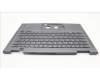 Lenovo 5M11H62494 MECH_ASM BL KB GY FPR WW SWS SRX