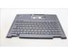 Lenovo 5M11H62512 MECH_ASM BL KB GY FPR WW UK CHY
