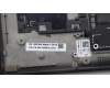 Lenovo 5M11H62618 MECH_ASM BL KB BK FPR EURO ENG SRX