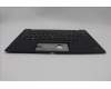 Lenovo 5M11H62700 MECH_ASM BL KB BK FPR SWE/FIN CHY