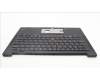 Lenovo 5M11H62767 C-Cover with keyboard, USA English, Black, Backlight, Fingerprint, WWAN, US