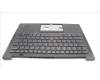Lenovo 5M11H62773 C-Cover with keyboard, US English Euro, Black, Backlight, Fingerprint Reader, US
