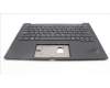 Lenovo 5M11H62787 C-Cover with keyboard, Greek, Black, Backlight, Fingerprint, WWAN, US