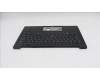 Lenovo 5M11H62795 MECH_ASM BL KB BK FPR WW HUN SRX