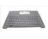 Lenovo 5M11H62826 MECH_ASM BL KB BK FPR WW NORDIC CHY