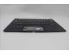 Lenovo 5M11H62830 C-Cover with keyboard, Portuguese, Black, Backlight, WWAN, Fingerprint, UK