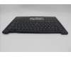 Lenovo 5M11H62830 C-Cover with keyboard, Portuguese, Black, Backlight, WWAN, Fingerprint, UK