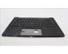 Lenovo 5M11H62832 MECH_ASM BL KB BK FPR WW POR SRX