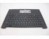 Lenovo 5M11H62868 MECH_ASM BL KB BK FPR WW UKR SRX