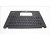 Lenovo 5M11H94382 C-Cover with keyboard, Estonian, Black, Backlight, UK
