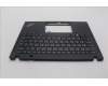 Lenovo 5M11H94450 MECH_ASM BL KB BK MG TC CHY