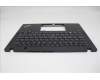 Lenovo 5M11H94467 C-Cover with keyboard, Ukraine, Black, Backlight, US
