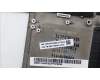 Lenovo 5M11H94475 MECH_ASM BL KB BK MG WW BEL LTN
