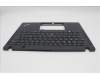 Lenovo 5M11H94477 MECH_ASM BL KB BK MG WW BRL CHY
