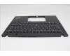 5M11H94486 Lenovo MECH_ASM BL KB BK MG WW CZE/SLK CHY