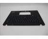 Lenovo 5M11H94578 BL KB BK MG WW UKE PMX