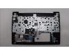 Lenovo 5M11H94895 MECH_ASM FRU KBD CCV RUS BL (LTN) US BK