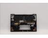 Lenovo 5M11H95028 MECH_ASM GP KBDBZL,UK,WL,BK/BZ,CHY