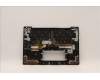 Lenovo 5M11H95037 MECH_ASM GP KBDBZL,ENG,WW,BK/BZ,CHY