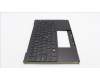 Lenovo 5M11H95038 MECH_ASM GP KBDBZL,EST,WW,BK/BZ,CHY