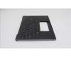 Lenovo 5M11H95125 MECH_ASM GP KBDBZL,NORDIC,WW,BK/GY,SRX