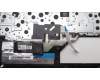 Lenovo 5M11J05717 MECH_ASM FRU KBD CCV SWS BL (CHY) UK BK