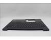 Lenovo 5M11J05734 MECH_ASM FRU KBD CCV UK BL (PMX) UK BK