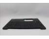 Lenovo 5M11J05744 MECH_ASM FRU KBD CCV BUL BL (CHY) UK BK