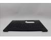 Lenovo 5M11J05799 MECH_ASM FRU KBD CCV UKR BL (CHY) US BK