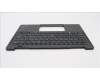Lenovo 5M11J12797 MECH_ASM GRP_KBD_BZL_ARA_WW_BK_LTN