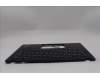 Lenovo 5M11L59319 BL KB BK EST SRX