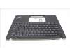 Lenovo 5M11L59323 MECH_ASM BL KB BK EURO ENG SRX