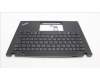 Lenovo 5M11L59359 C-Cover with keyboard, Italian, Black, Backlight, UK