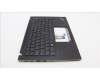 Lenovo 5M11L59359 MECH_ASM BL KB BK ITA SRX