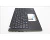 Lenovo 5M11L59361 MECH_ASM BL KB BK JPN CHY
