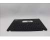 Lenovo 5M11L59470 C-Cover with keyboard, US English Euro, Black, Backlight, WWAN, US