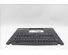 Lenovo 5M11L59509 MECH_ASM BL KB BK WW JPN CHY
