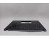 Lenovo 5M11L59581 C-Cover with keyboard, Belgian, Grey, Backlight, UK